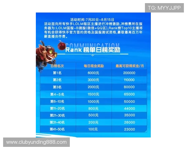 九游百家乐优惠活动持续更新，最新福利信息一手掌握